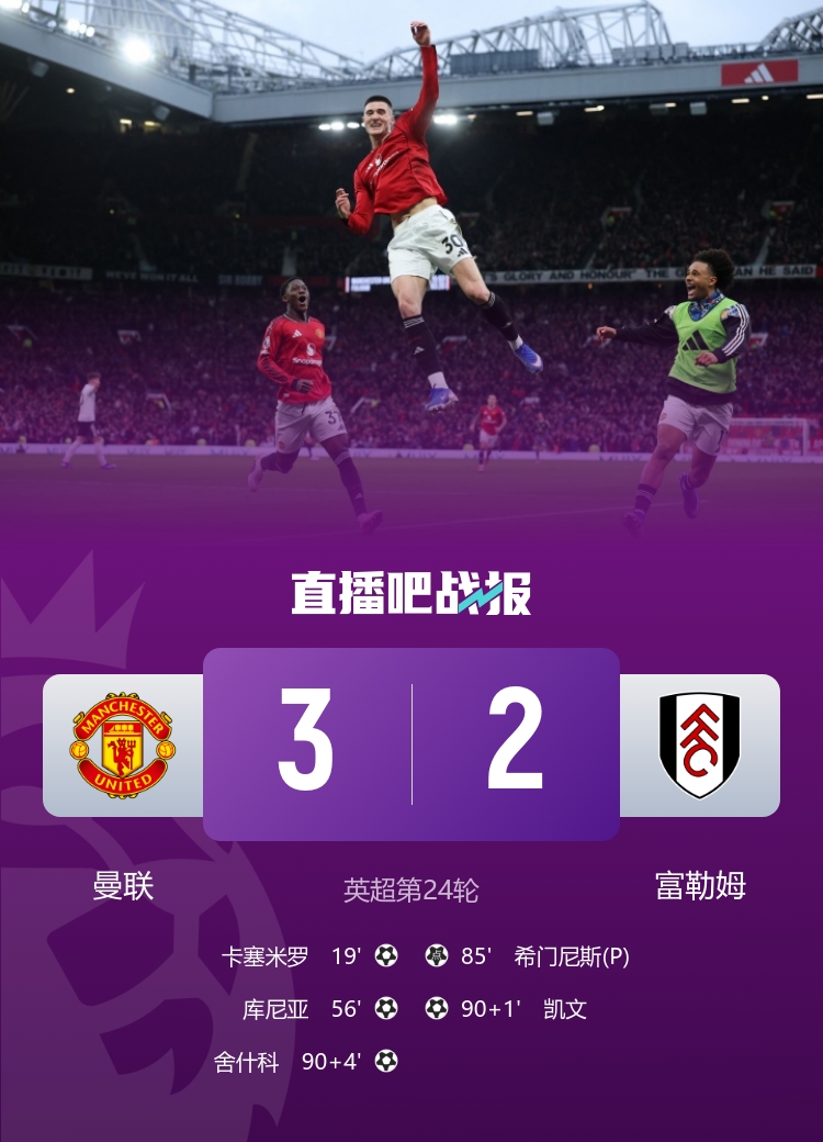开云体育-早报：曼城2-2遭热刺连扳2球；维拉0-1小蜜蜂；曼联3-2绝杀富勒姆
