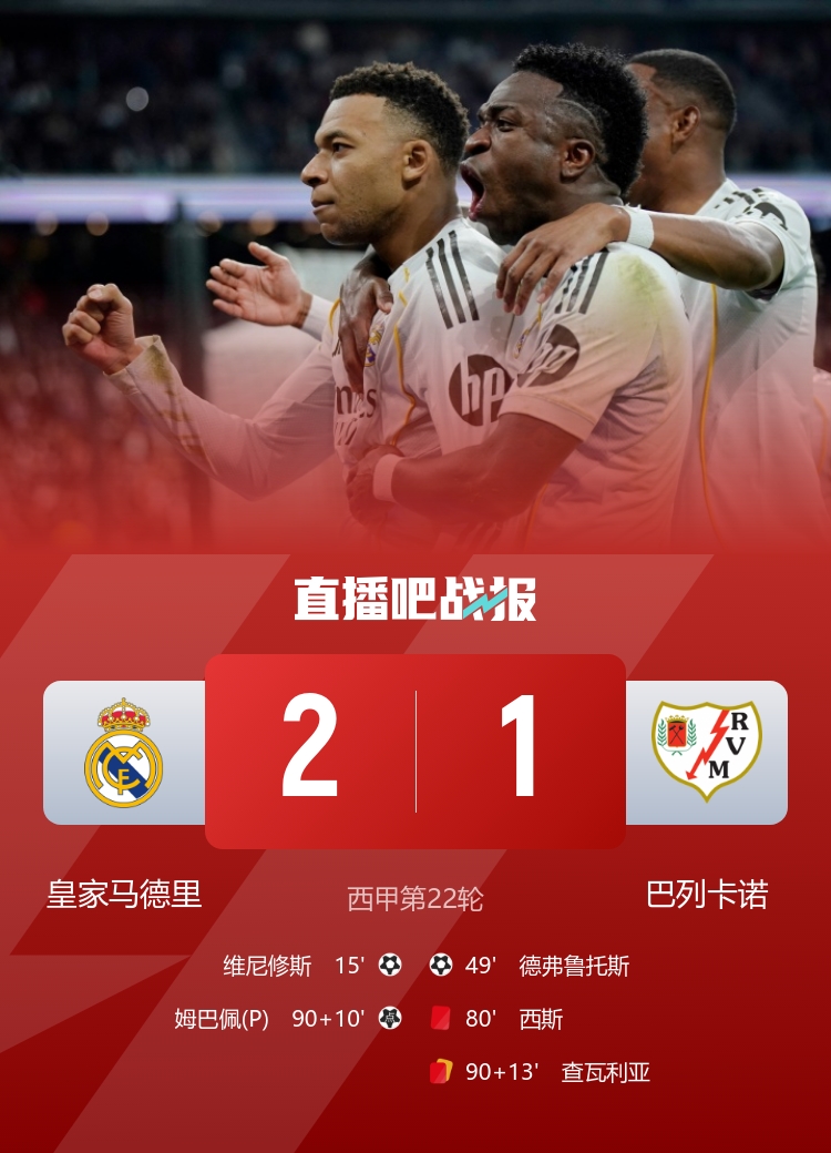 开云体育-早报：曼城2-2遭热刺连扳2球；维拉0-1小蜜蜂；曼联3-2绝杀富勒姆