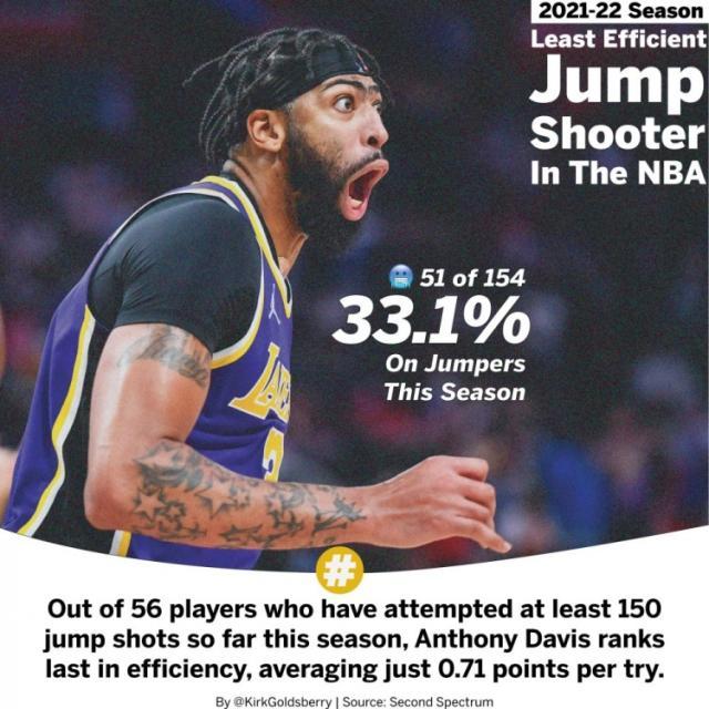 体育赛事-【早报】卫道者阿森纳：重夺第4！把土豪锤到垫底！