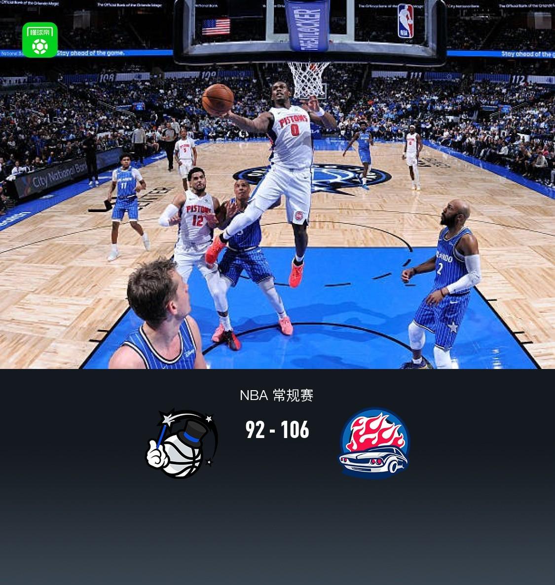 Kaiyun Sports-活塞106-92战胜魔术，坎宁安29+7+11，哈里斯23+7，班凯罗24+11