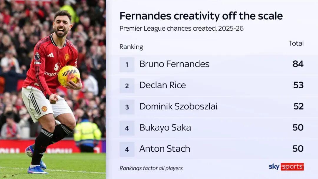 Kaiyun Sports-太阳报：经纪人曾向曼联承诺，谢什科3年后加盟
