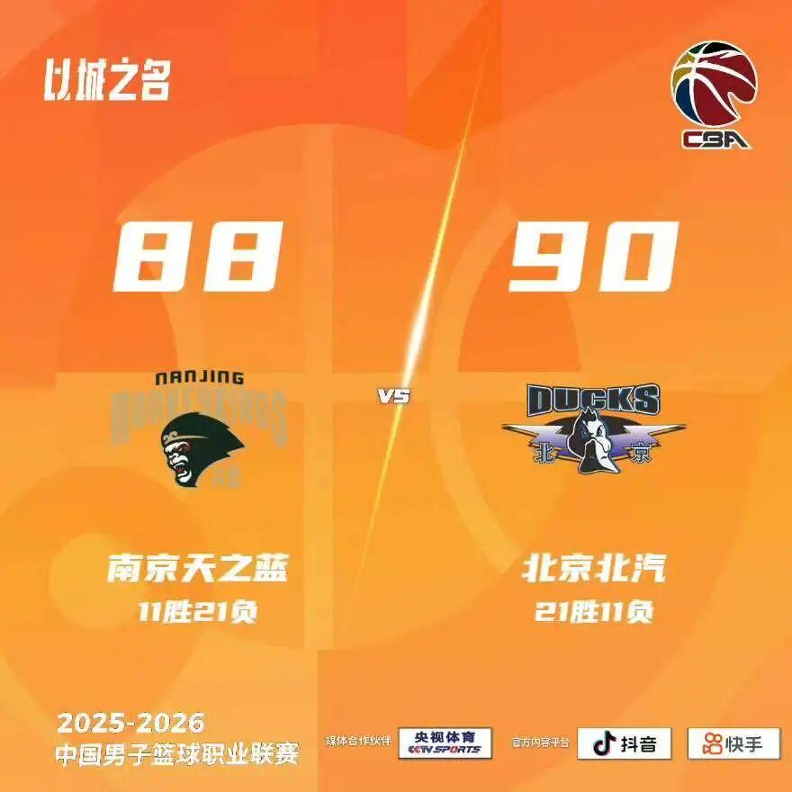 Kaiyun Sports-战报｜距离极限或许只差一线 南京天之蓝88-90北京北汽